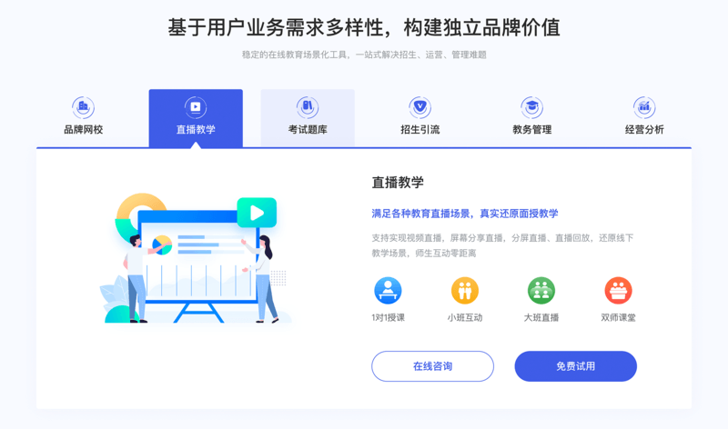 教学用的软件怎么选才能适配不同教学场景需求